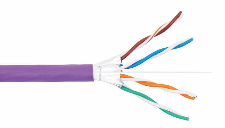 Scutum U/FTP Shielded Cable